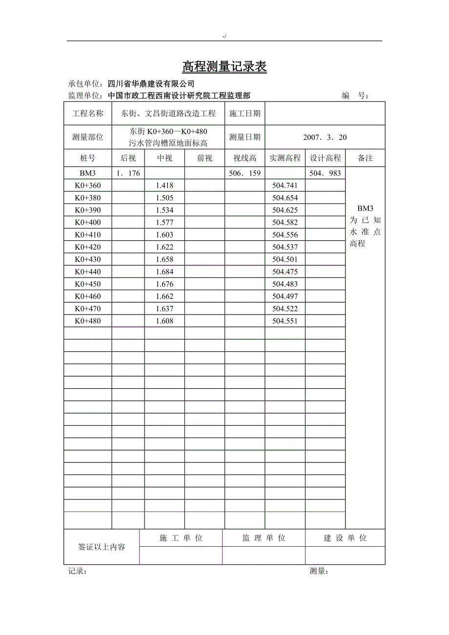 高程测量记录材料表_第3页