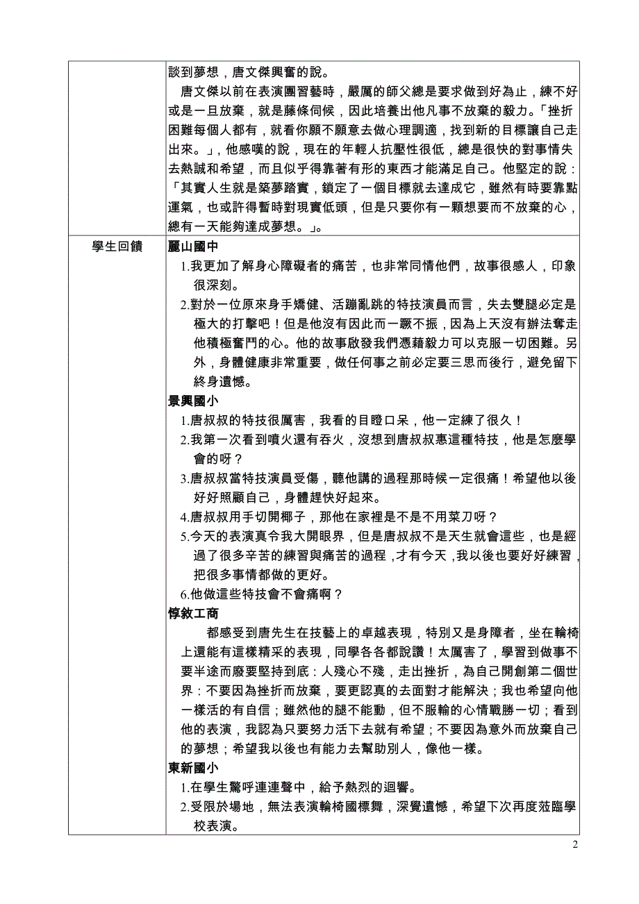 台北市96年度生命斗士巡回讲座成果汇总_第2页