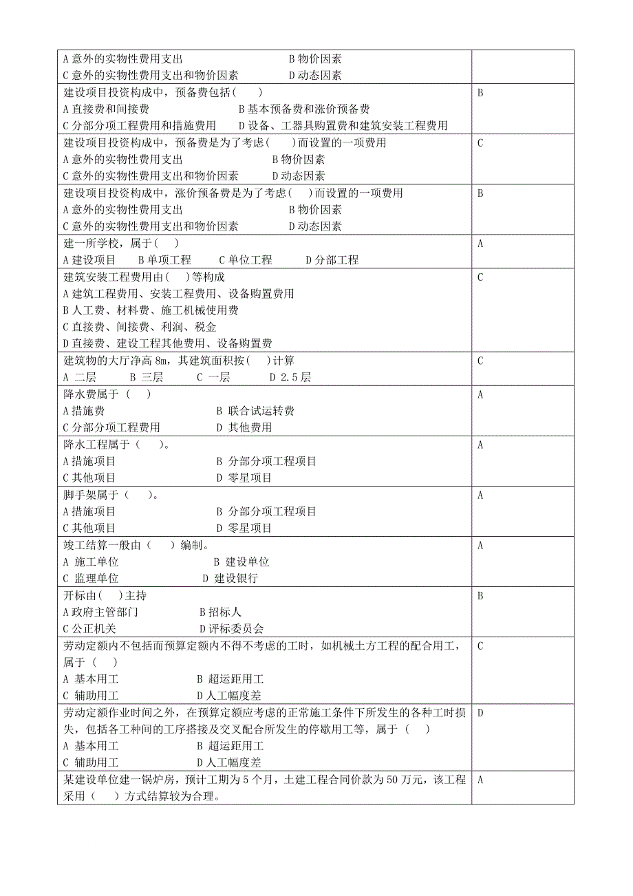 建筑工程概预算复习思考题及答案_第4页