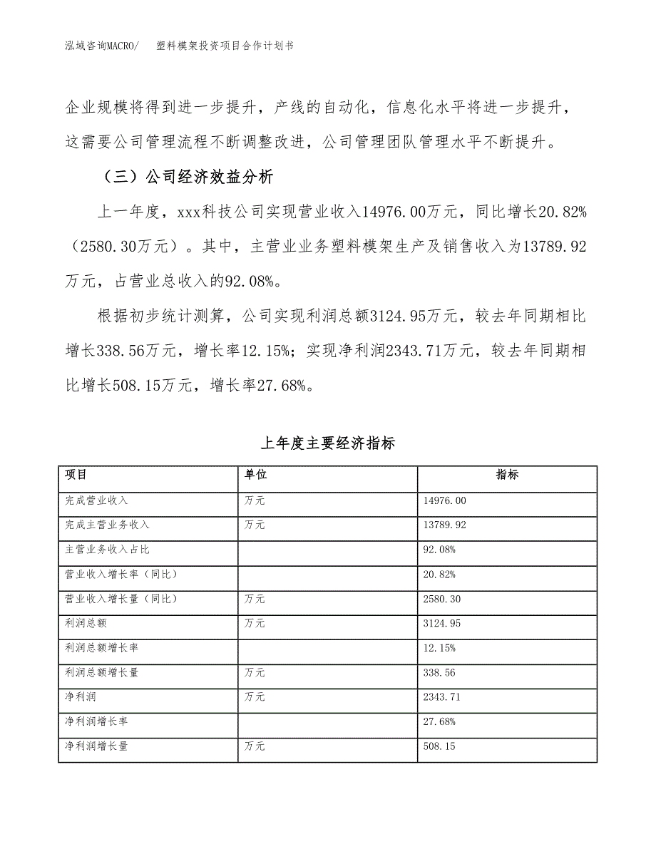 塑料模架投资项目合作计划书.docx_第4页