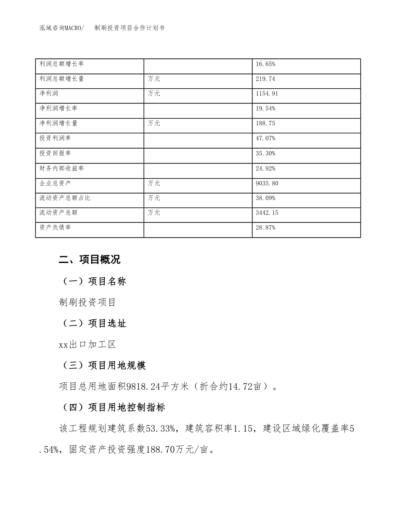 制刷投资项目合作计划书.docx_第5页