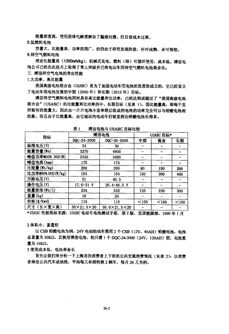 锌空气燃料电池在电动车上的应用_第2页