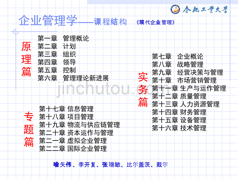 现代企业管理 第一章 概论_第3页