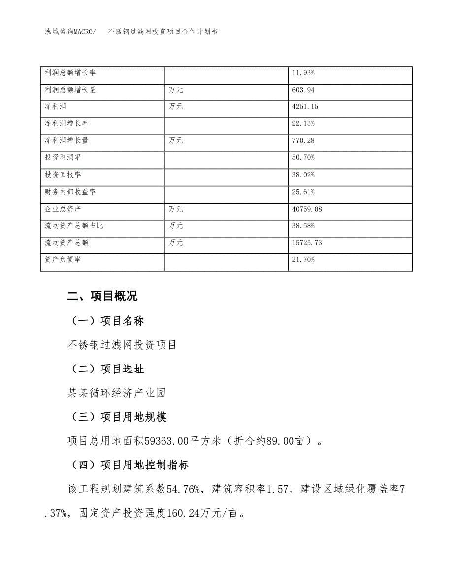 不锈钢过滤网投资项目合作计划书.docx_第5页