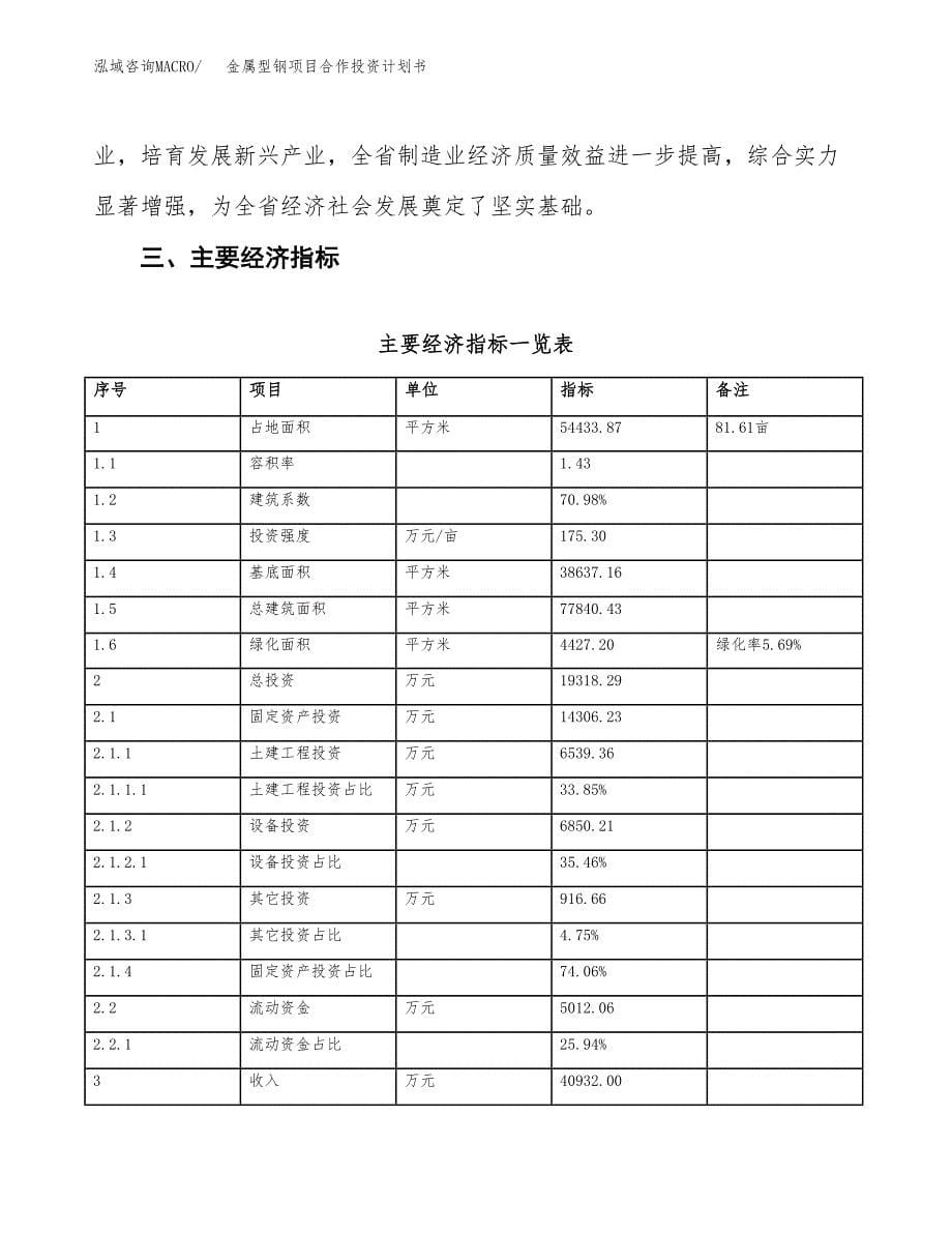 金属型钢项目合作投资计划书（样本）.docx_第5页