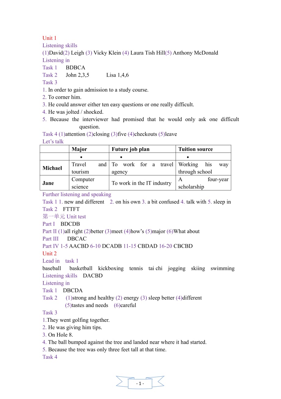 新视野大学英语视听说教程1完整答案含在线课程单元测试 资料_第1页