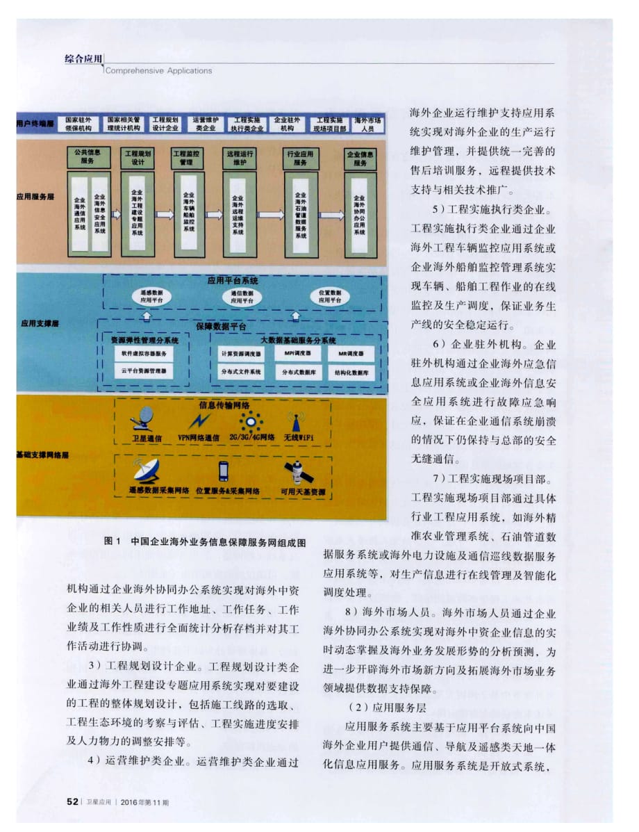 关于＂一带一路＂中国企业海外业务信息保障服务浅析.pdf_第3页