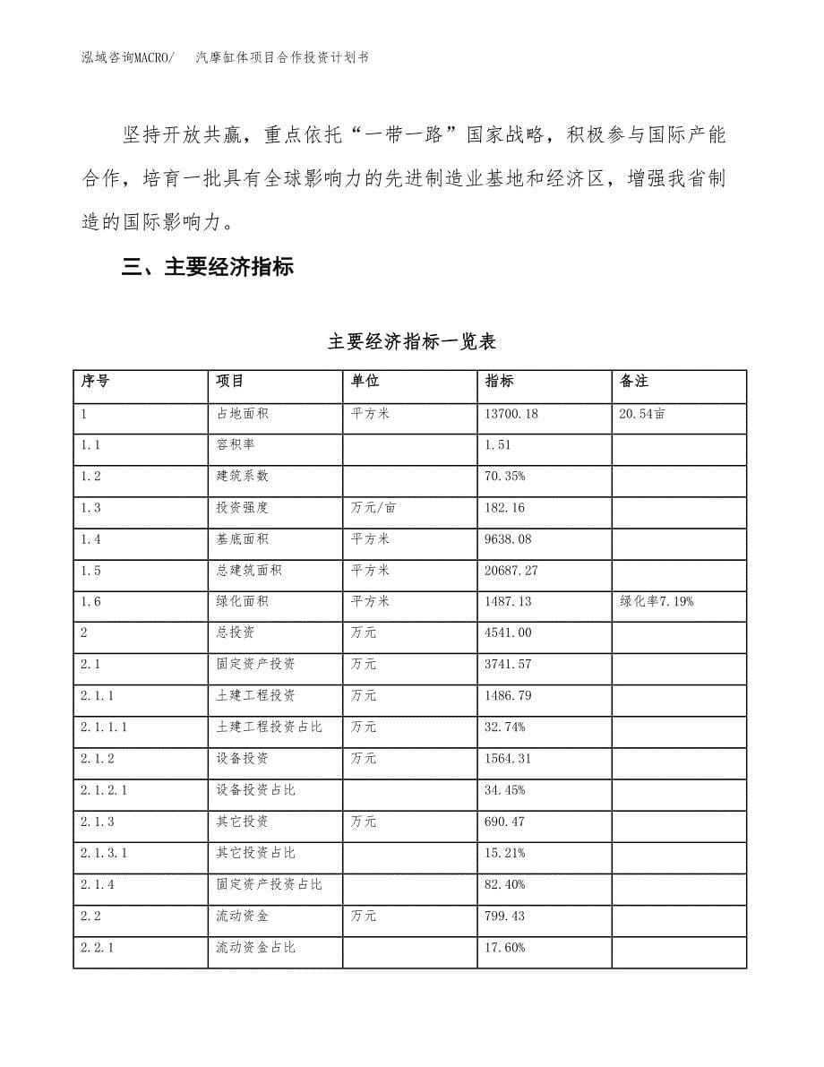 汽摩缸体项目合作投资计划书（样本）.docx_第5页