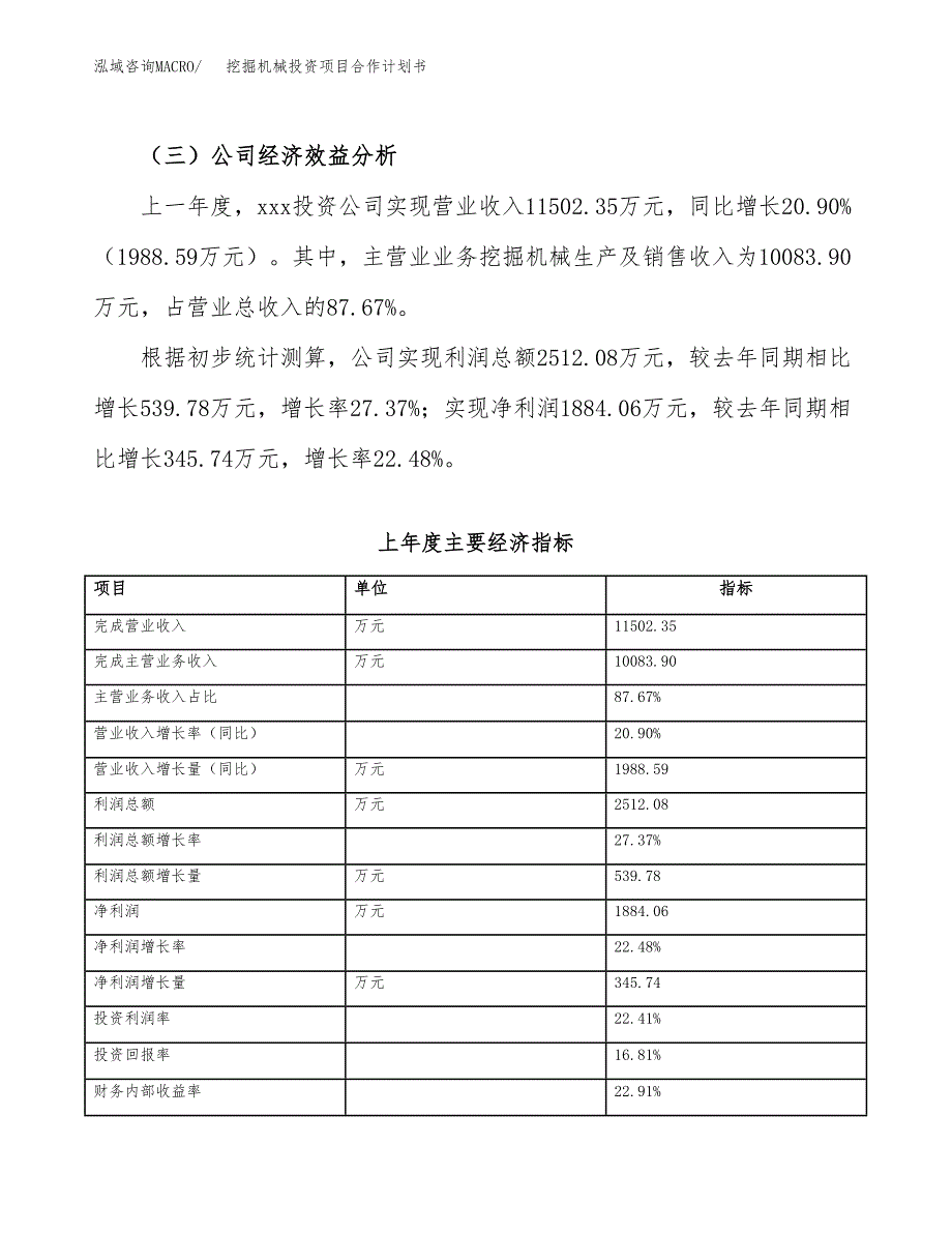 挖掘机械投资项目合作计划书.docx_第4页