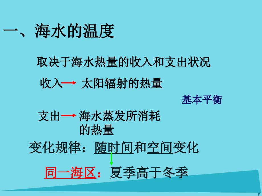 江苏省江阴市璜土中学高中地理 3.1海水温度和盐度新人教版选修2_第3页