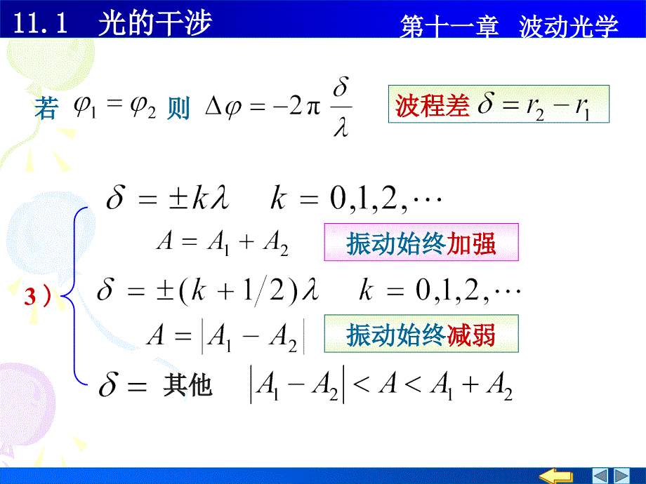 大学物理 相干光教材_第2页