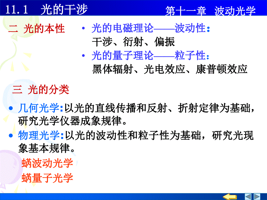 大学物理 相干光教材_第4页