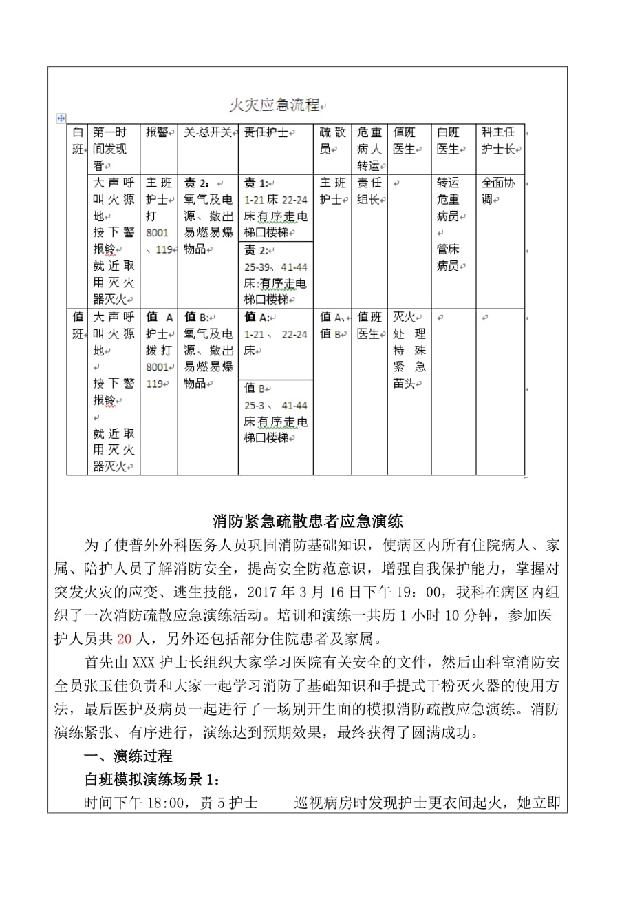 火灾应急预案演练记录2017313_第3页