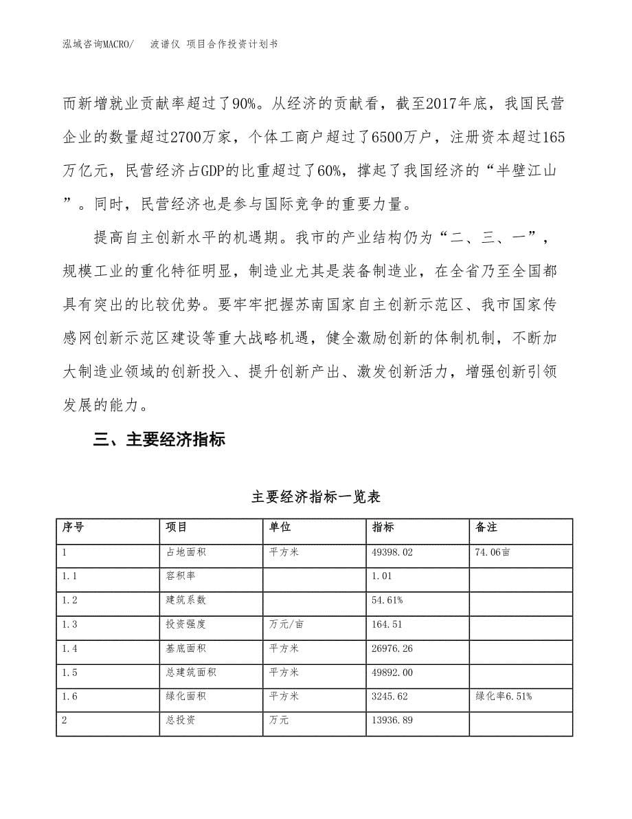 波谱仪 项目合作投资计划书（样本）.docx_第5页