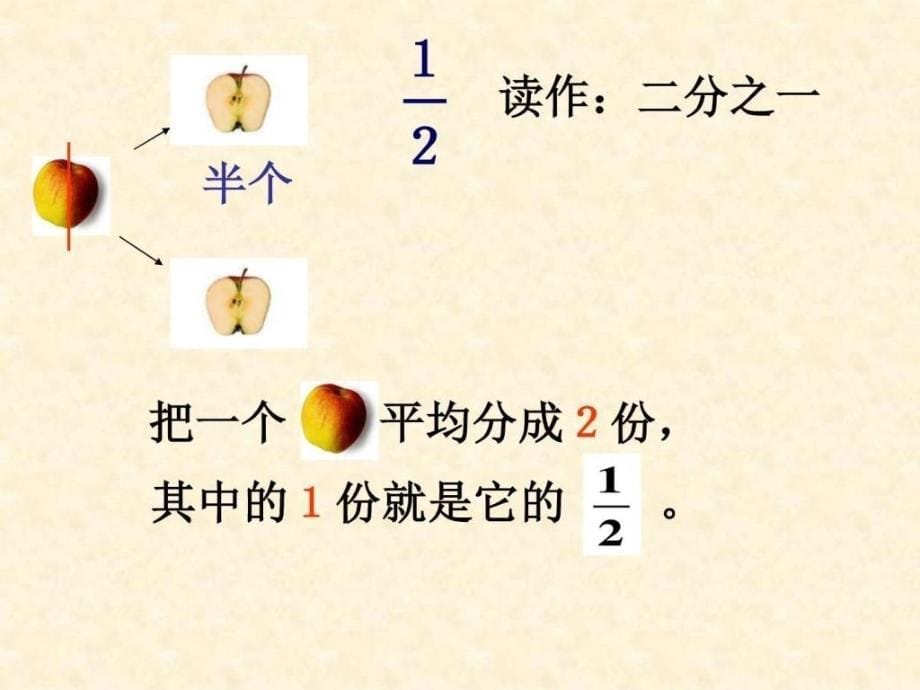 小学三年级上册数学分数初步认识_第5页