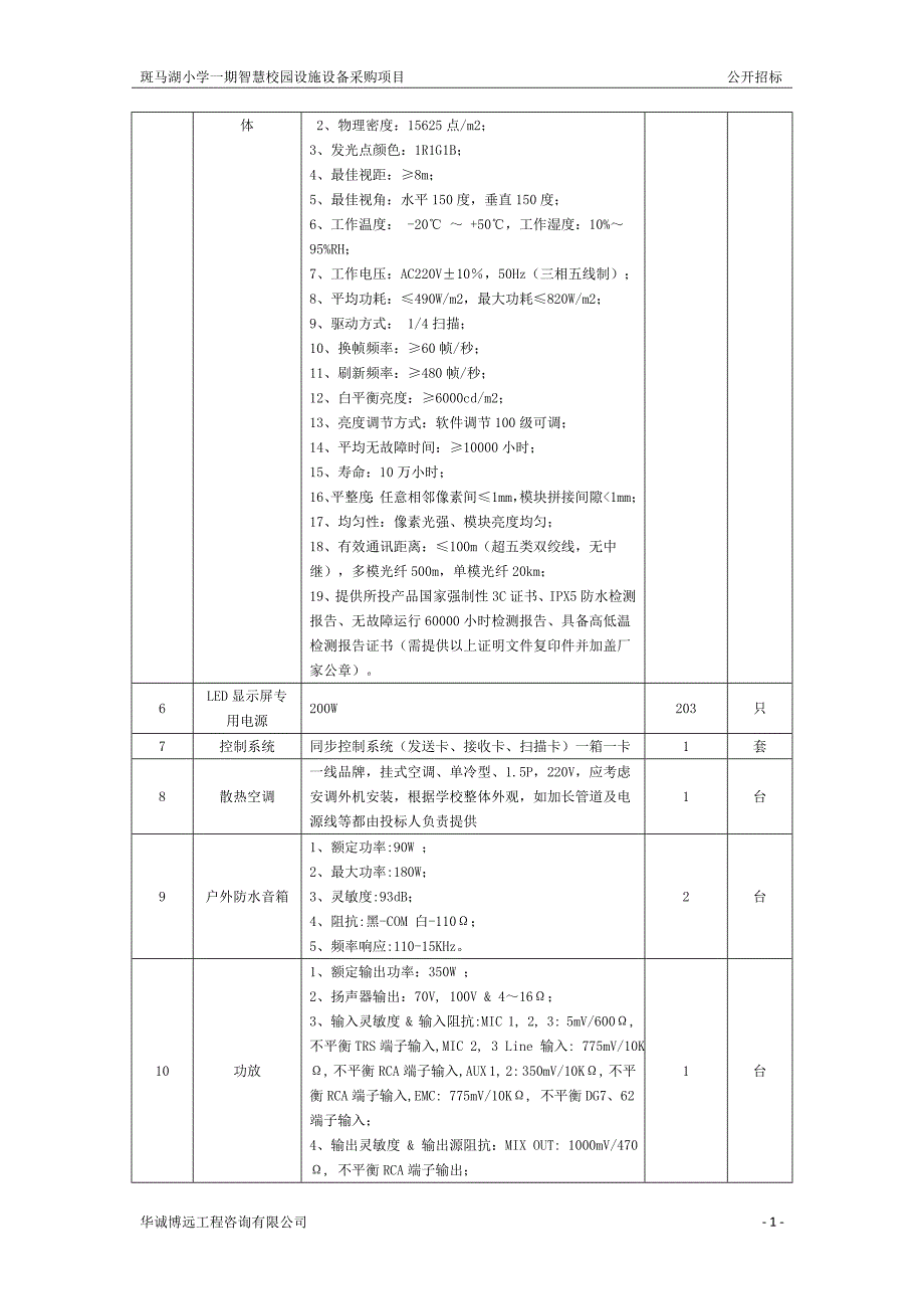 斑马湖小学一期智慧校园设施设备采购项目公开招标附件斑马湖_第2页