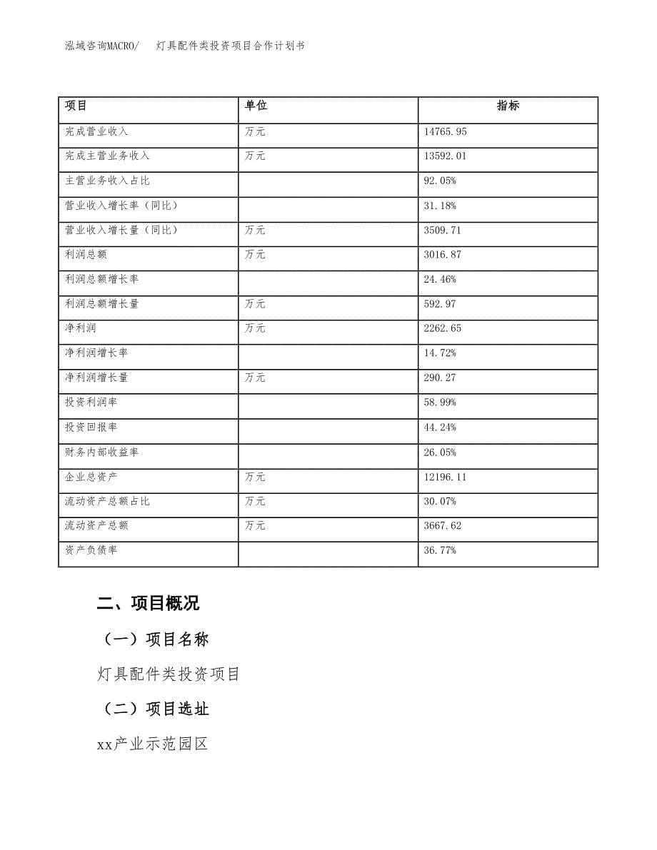 灯具配件类投资项目合作计划书.docx_第5页