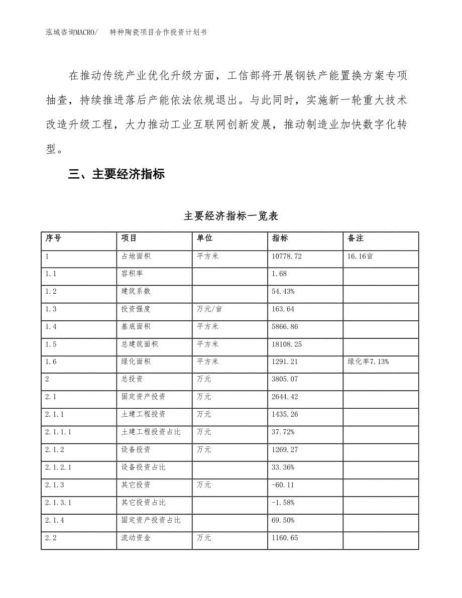 特种陶瓷项目合作投资计划书（样本）.docx_第5页