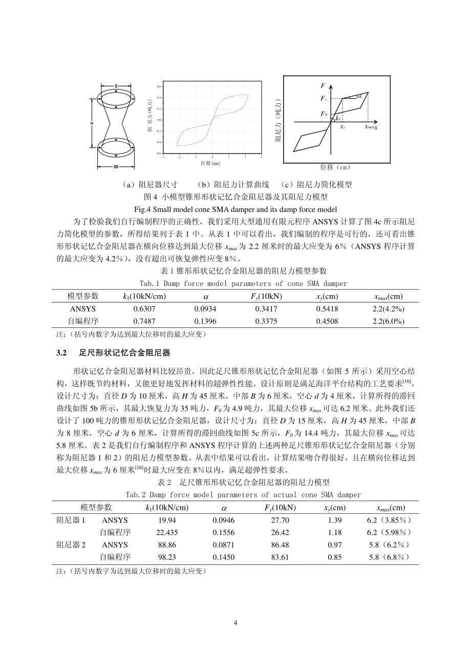 锥形形状记忆合金阻尼器滞回特性分析与试验研究_第4页