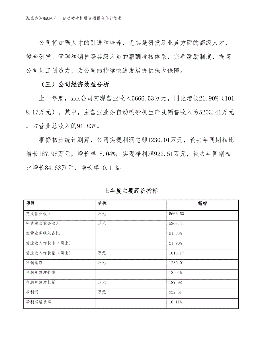 自动喷砂机投资项目合作计划书.docx_第4页