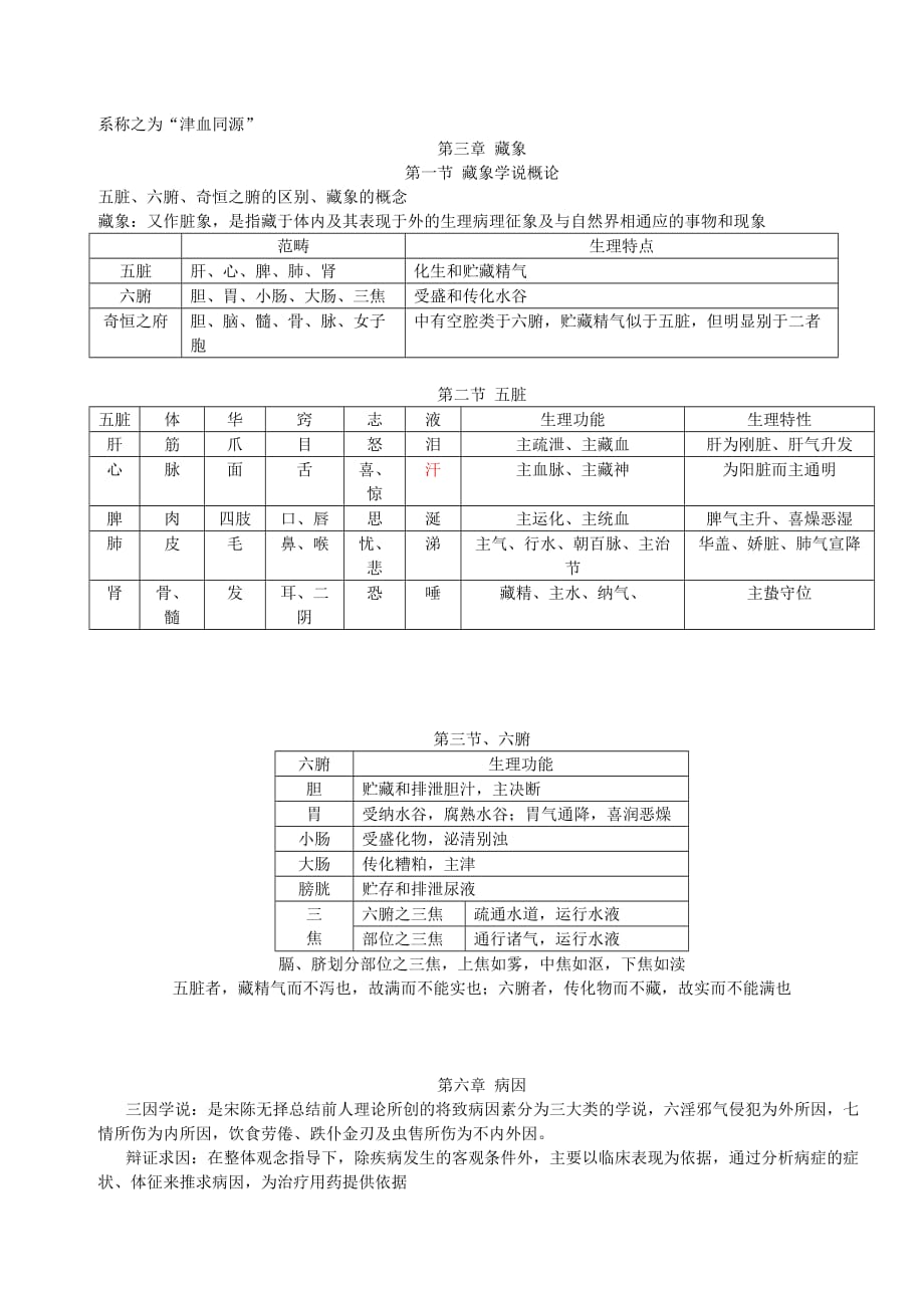 中医基础理论重点有标示红色的为非常重要内容_第4页