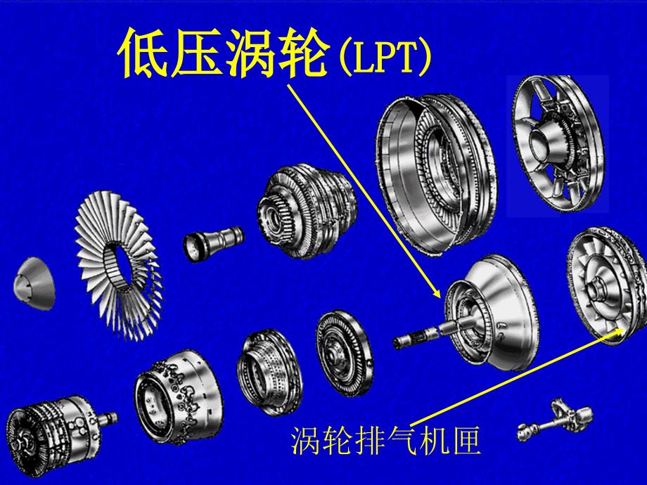 pw4000 低压涡轮排气机匣_第1页