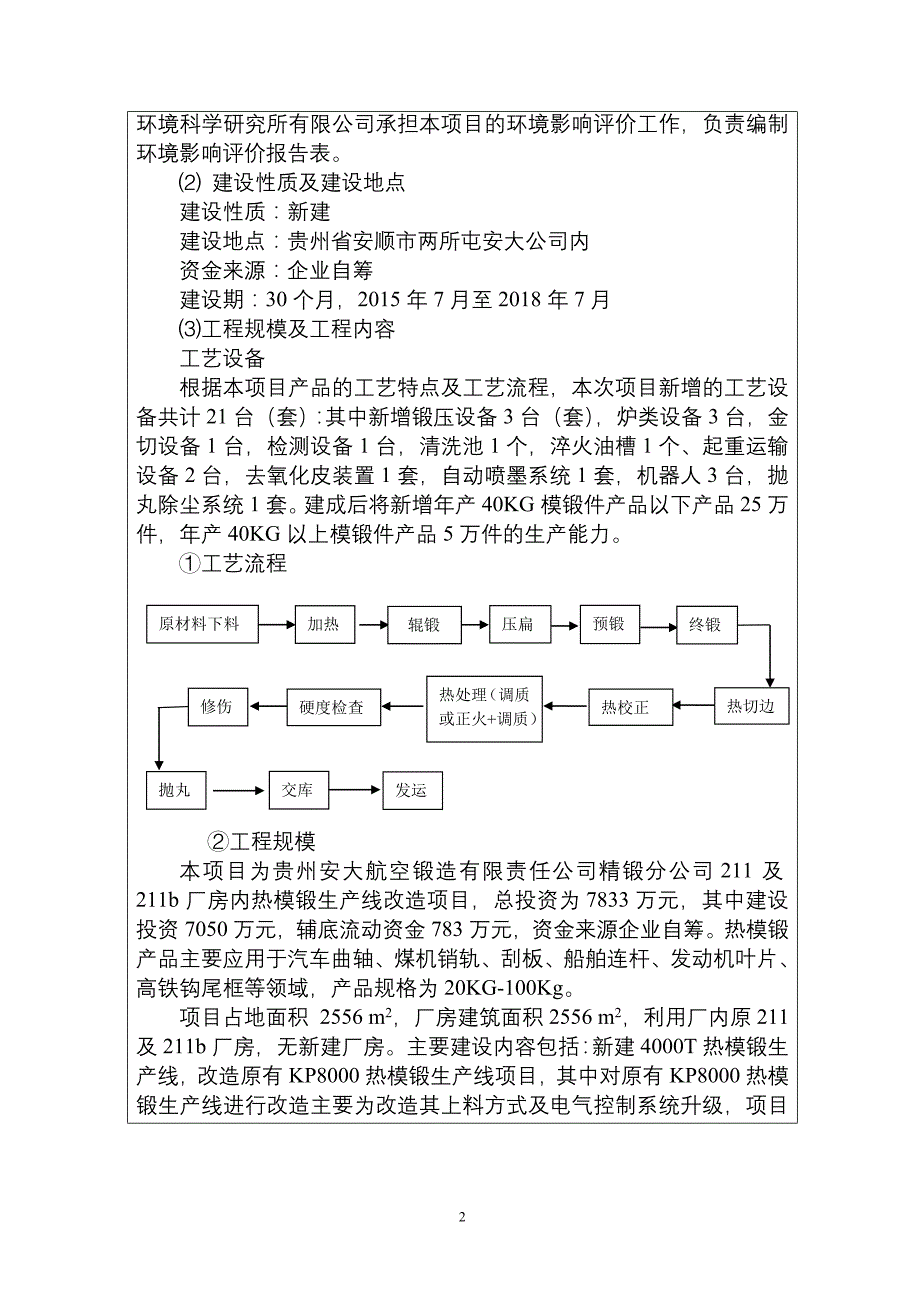 编号：______建设项目环境影响评价报告表试行项目名称：热模锻_第3页