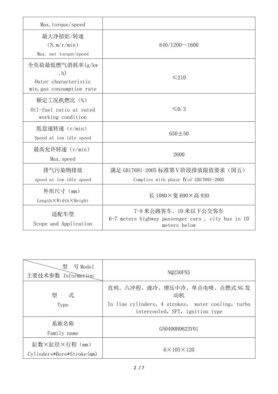 武汉参展国ⅴ系列天然气发动机主要专业技术参数_第2页