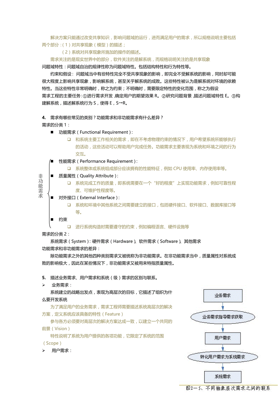 软件需求工程考试复习资料：需求工程复习._第2页