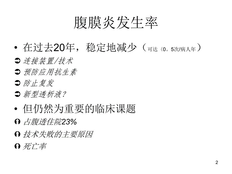 CAPD与腹膜炎-课件_第2页