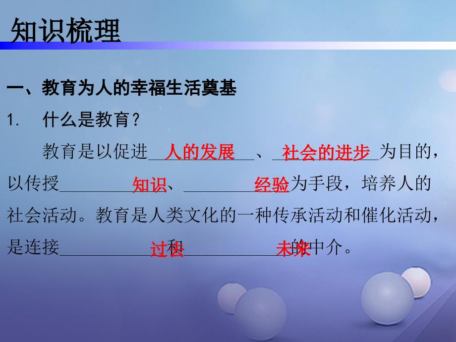 八年级政治下册 第三单元 我们的文化、经济权利 第六课 终身受益的权利第1框 知识助我成长 新人教版_第4页