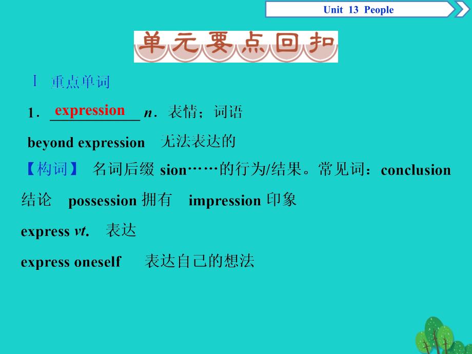 优化方案2017高中英语 unit 13 people单元要点回扣北师大版必修5_第1页