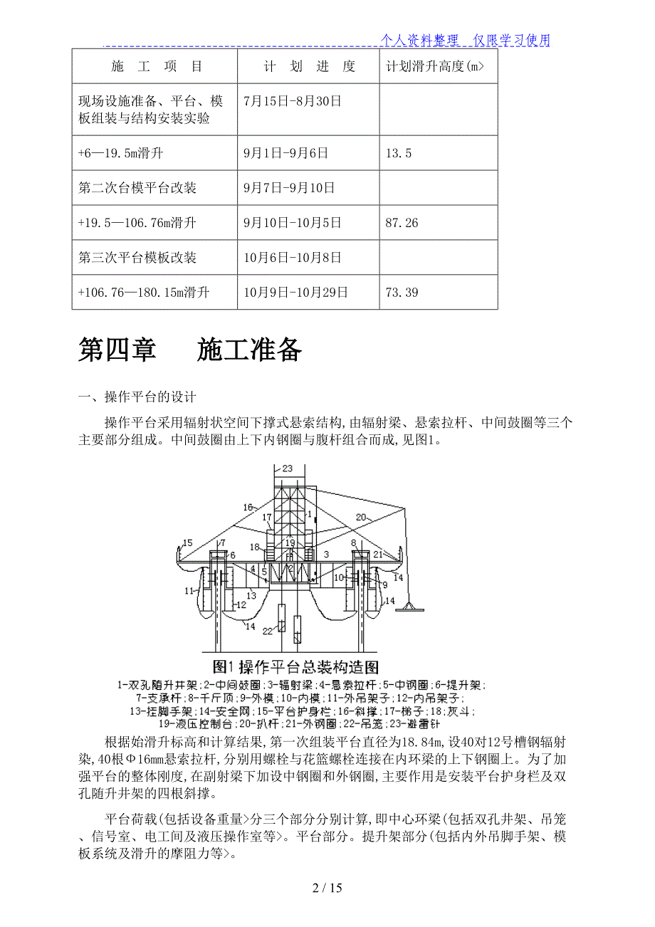 滑动模版烟囱工程施工办法_第4页