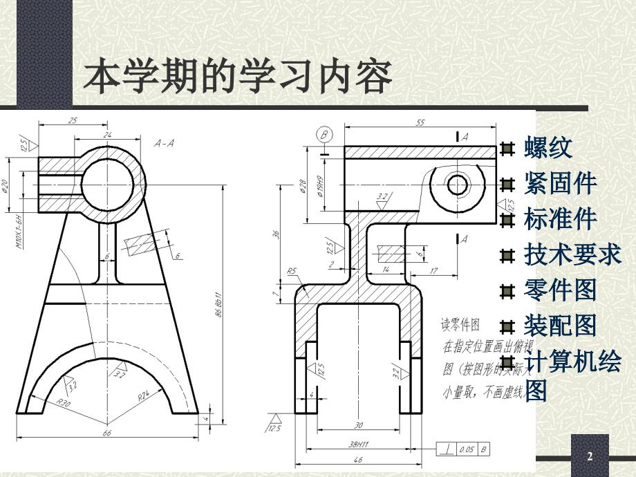 机械制图-螺纹资料_第2页