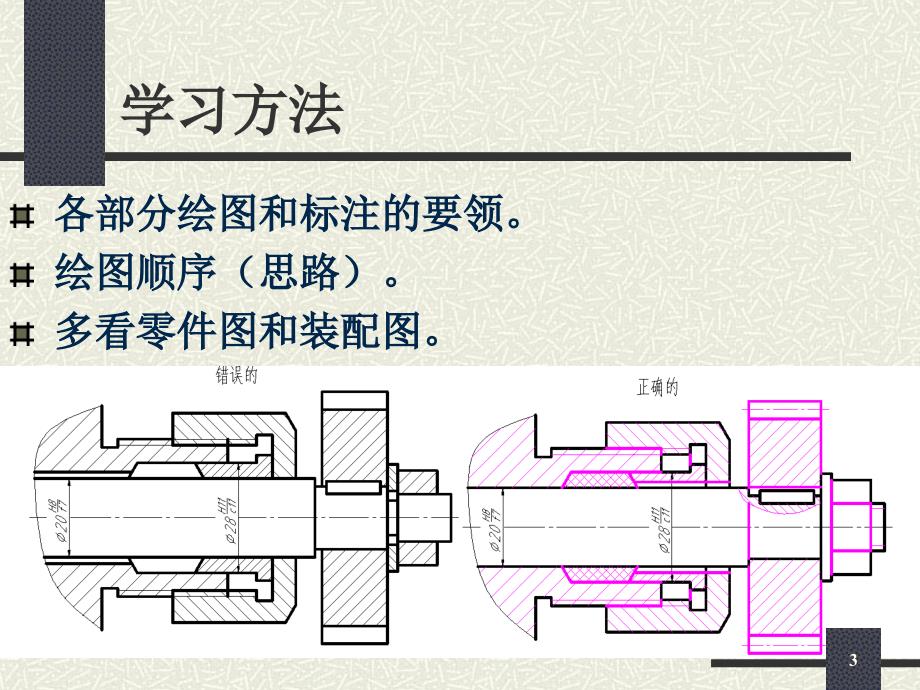 机械制图-螺纹资料_第3页