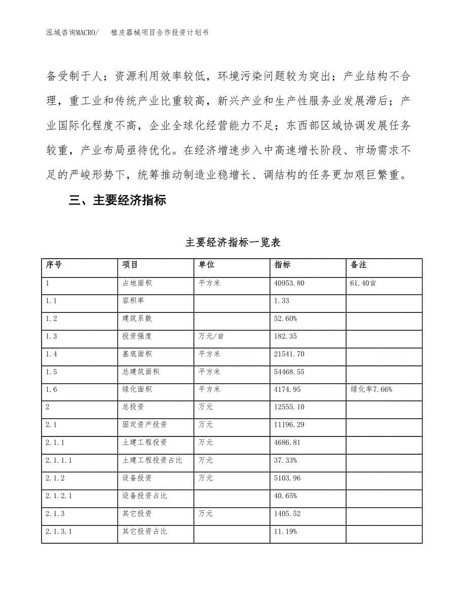 植皮器械项目合作投资计划书（样本）.docx_第5页