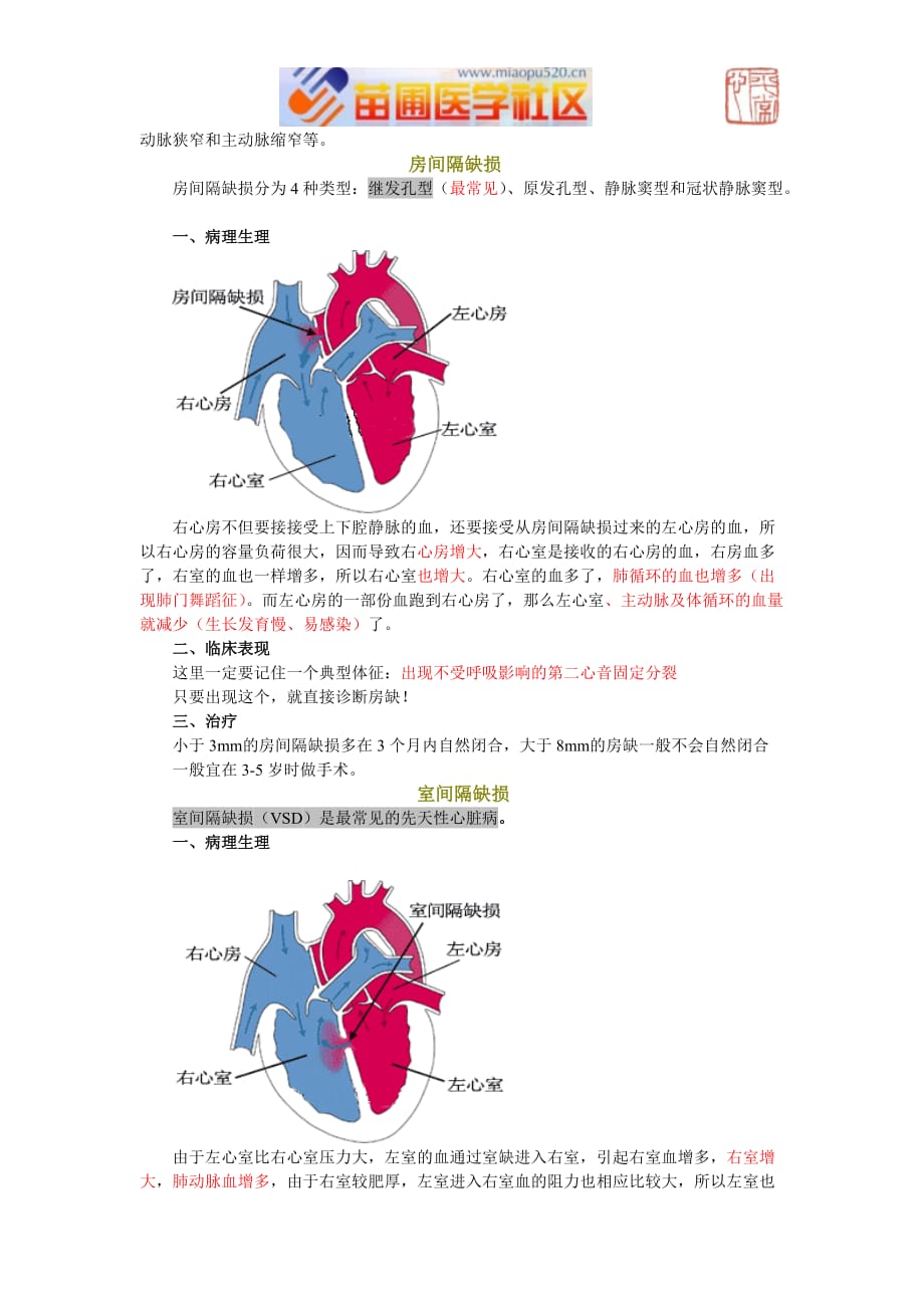 苗圃医学社区——执医儿科_第2页