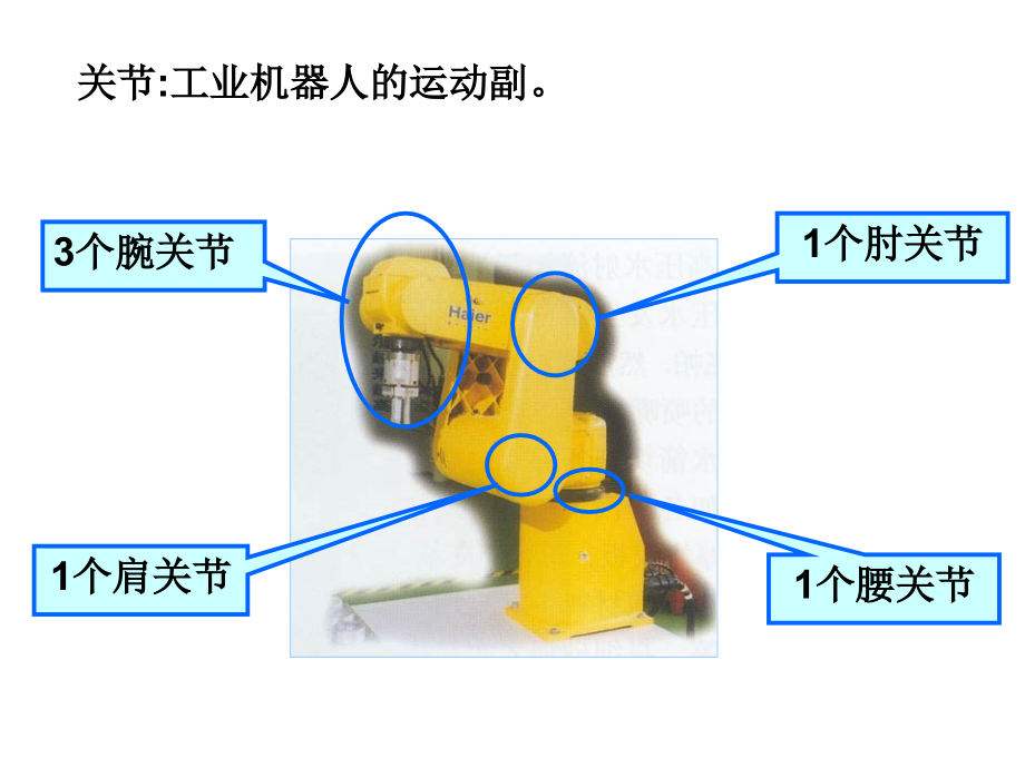 机器人本体结构资料_第3页