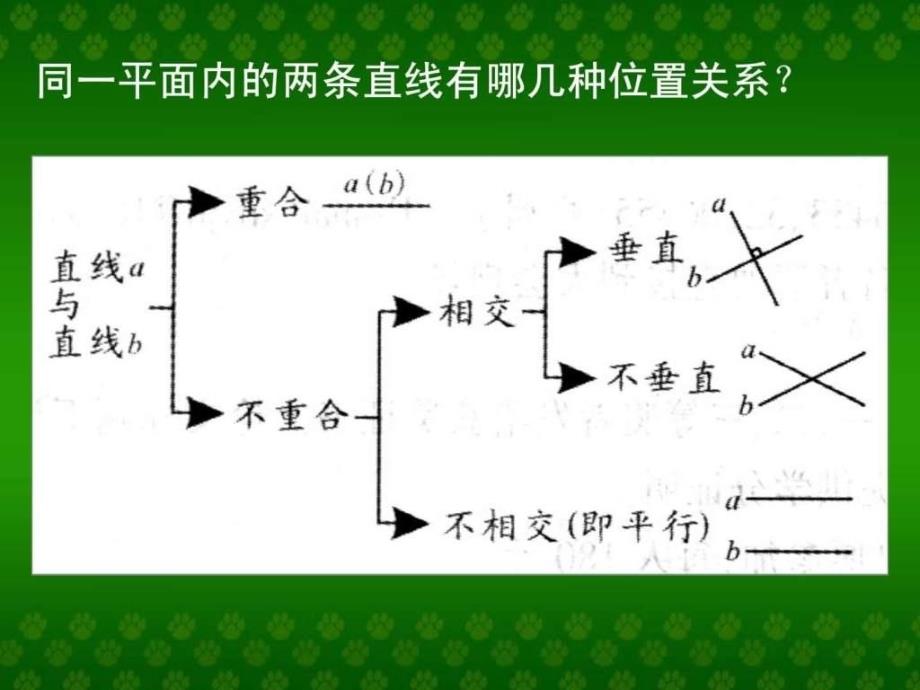 人教版小学数学六年级图形认识和测量_第3页