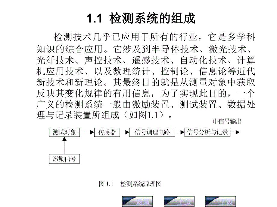 传感器与自动检测技术第1章教材_第2页