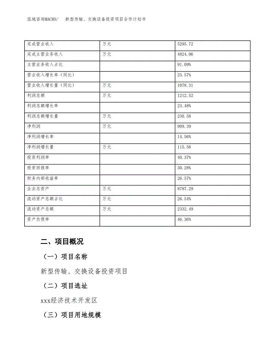 新型传输、交换设备投资项目合作计划书.docx_第4页