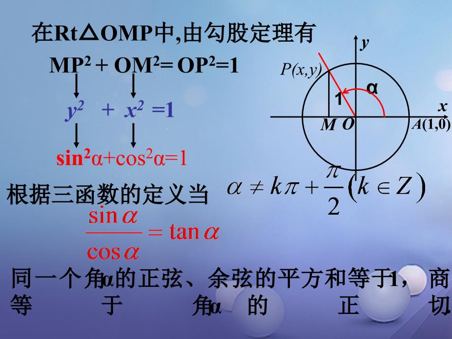 山东省沂水县高中数学 第一章 三角函数 1.2.2 同角三角函数的基本关系课件 新人教a版必修4_第3页