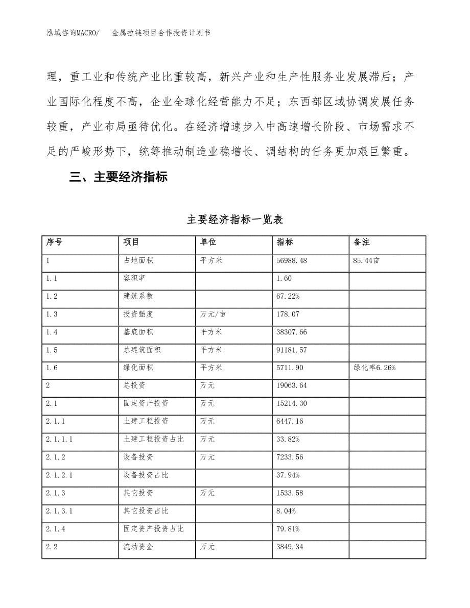 金属拉链项目合作投资计划书（样本）.docx_第5页