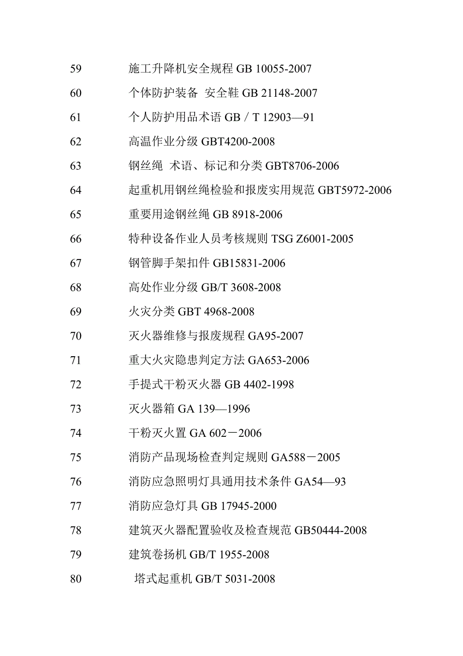 建筑安全生产管理法律 法规标准和操作规程资料_第4页