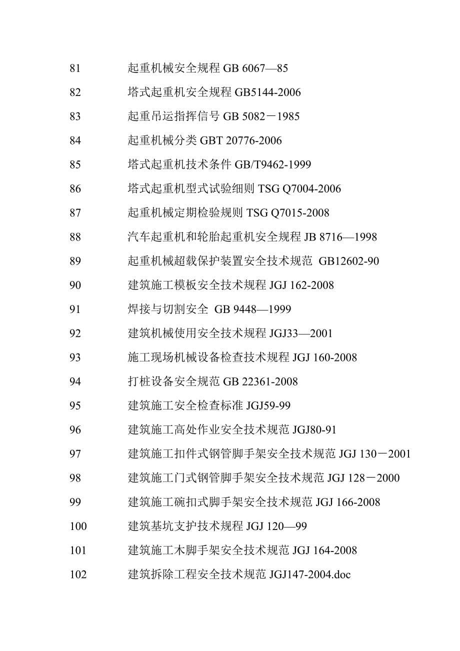 建筑安全生产管理法律 法规标准和操作规程资料_第5页