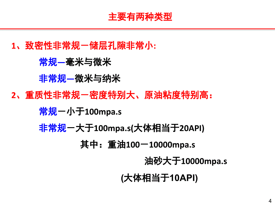 全球非常规油气资源开发状况资料_第4页