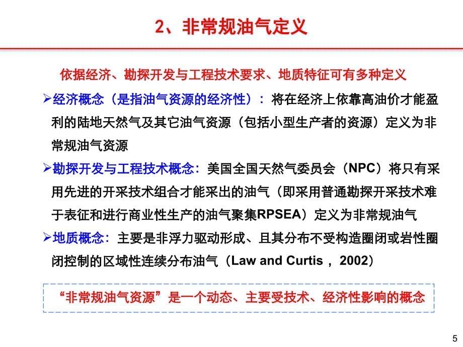 全球非常规油气资源开发状况资料_第5页