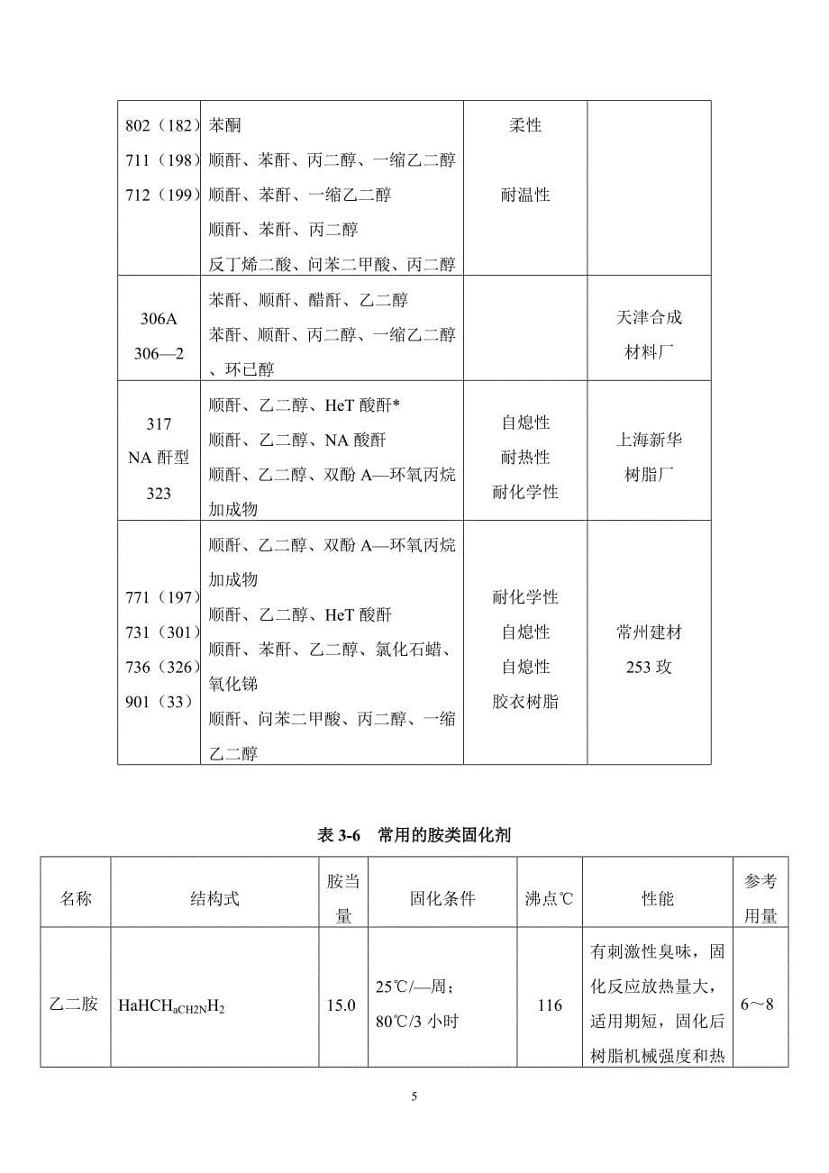 1复合材料工艺及设备_第5页