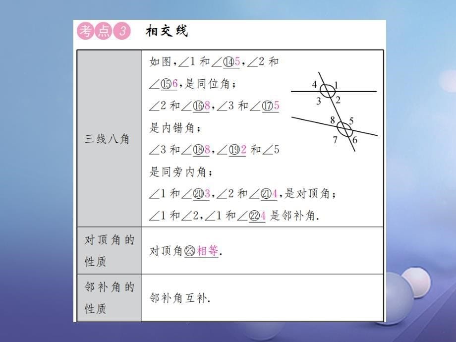 安徽省2017年中考数学总复习 第一轮 中考考点系统复习 第四单元 图形的初步认识与三角形 第13讲 角、相交线与平行线_第5页