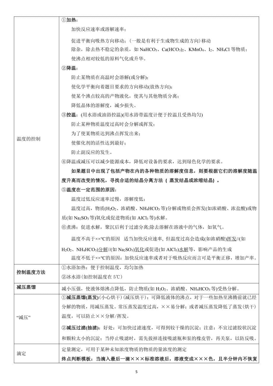 高考化学实验-工艺-答题模板-规范_第5页